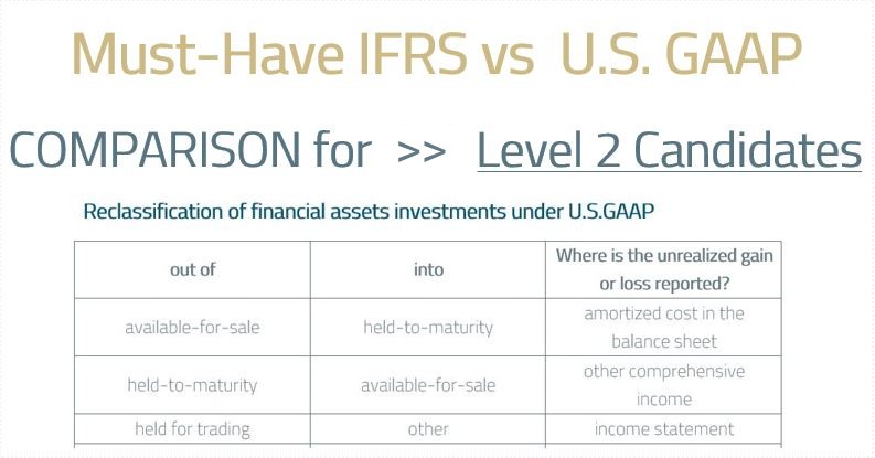Must-Have IFRS vs. U.S. GAAP Comparison Level 2